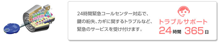 24時間365日で緊急コールセンター対応