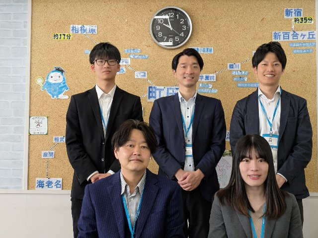 ハウスコム 町田駅前店