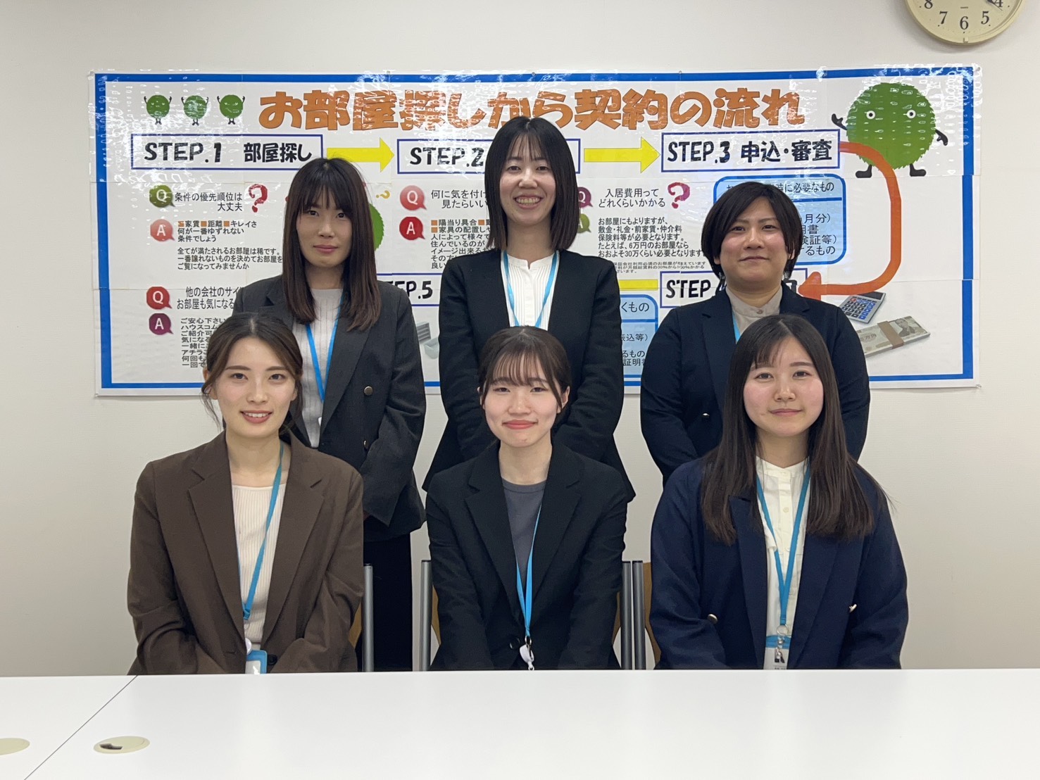 ハウスコム 勝田台店