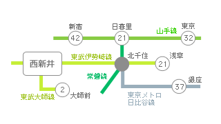 主要駅までの所要時間・路線図